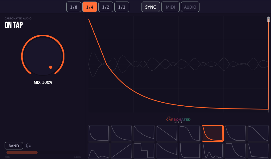 On Tap plugin interface showing ducking curves and trigger controls